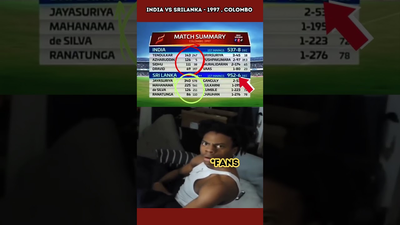 India vs Sri Lanka, Colombo 1997 – Memorable Cricket Encounter