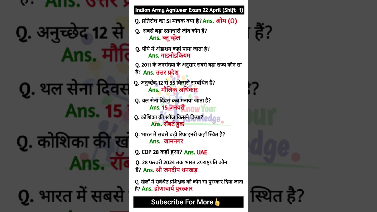 Indian Army Agniveer GD Exam 2024 | 22 April Shift 1 Analysis