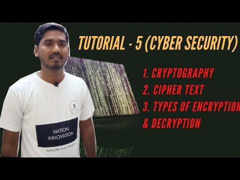 Tutorial-5 : Cryptography | Cipher Text | Types of Encryption & Decryption