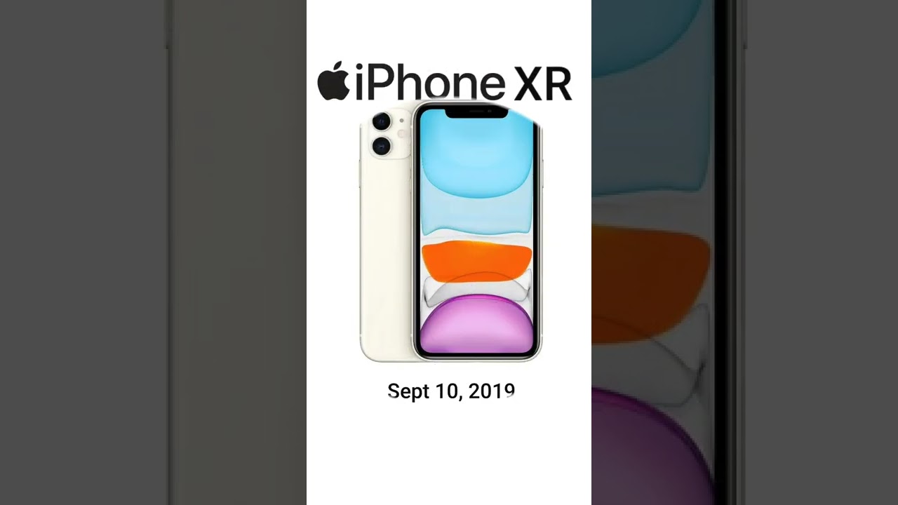 iPhone evolution: 2007 - 2022