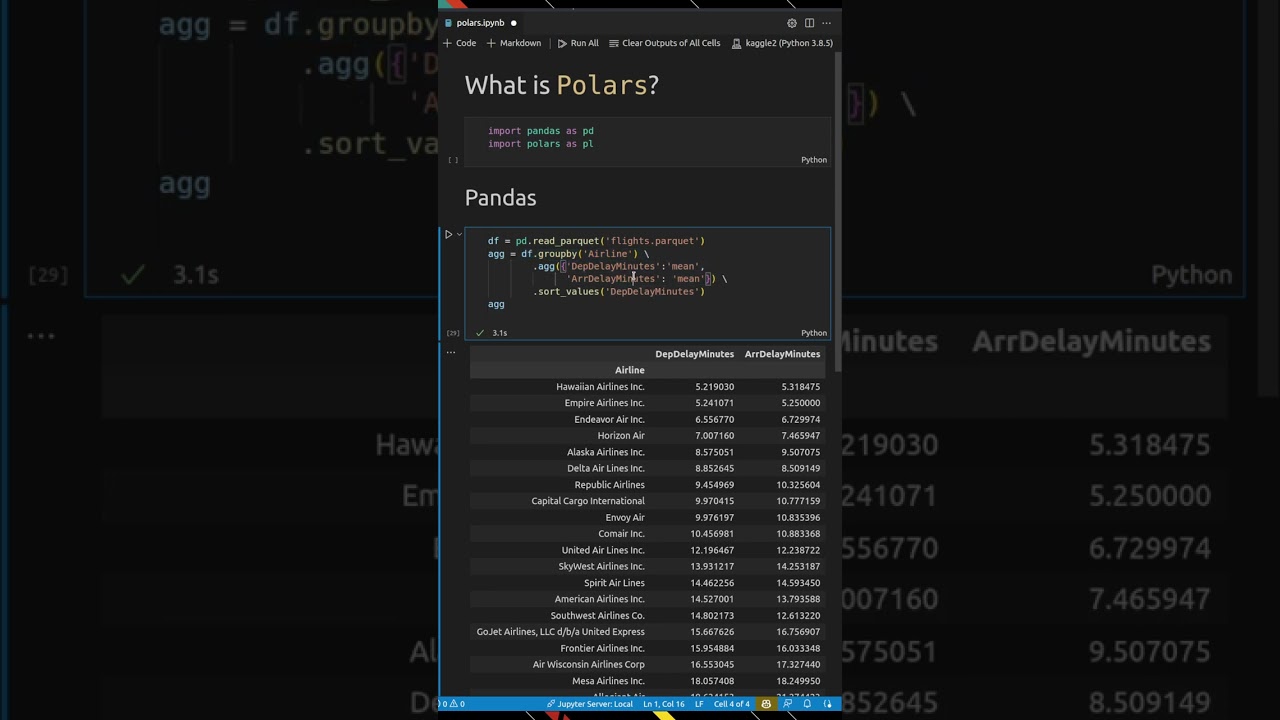 Will Polars Replace Pandas in Data Science?