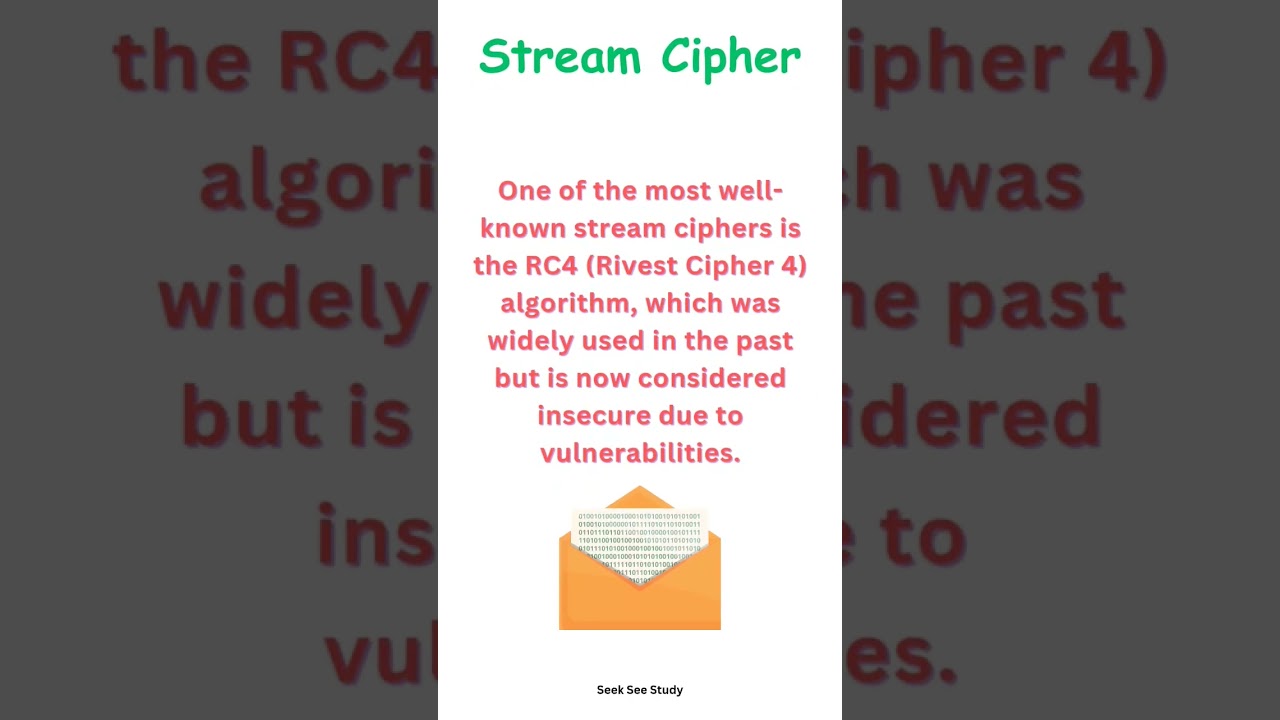 Understanding Stream Ciphers in Cryptography 🔐
