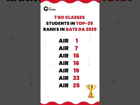 7 GO Classes Students in Top-25 Ranks in GATE DA 2025 ❗️❗️#GateDA #GoClasses #AIR1 #gateexam