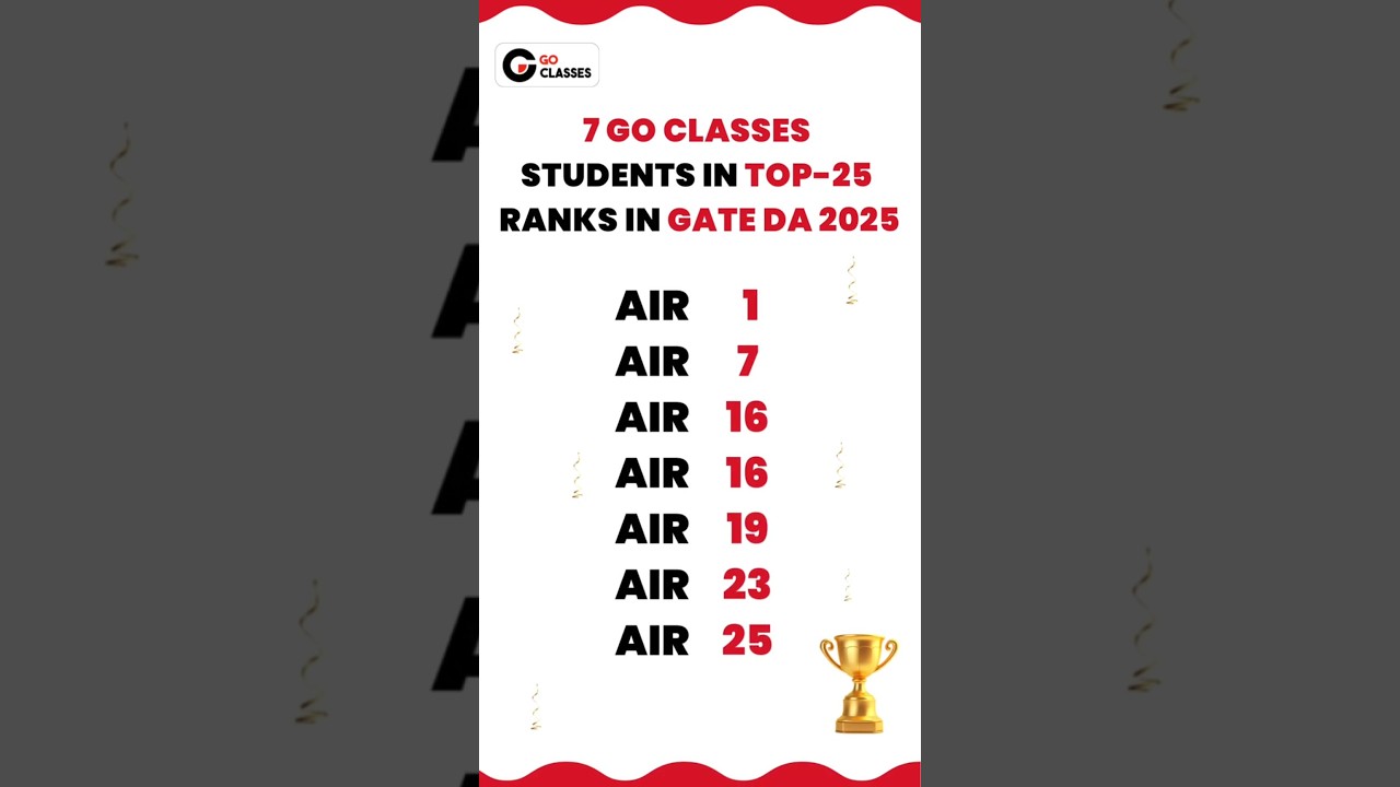 7 Top 25 GATE DA 2025 Ranks Achieved by GO Classes Students