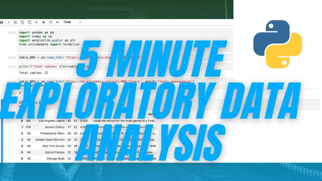 A 5 Quick & Easy 5-Minute Guide to Exploratory Data Analysis in Python 📊