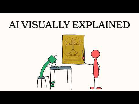 AI Simply Explained In 12 Minutes
