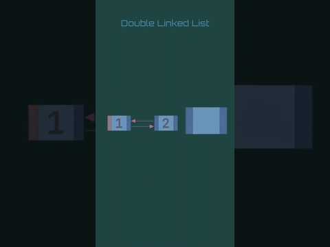 Double Linked List DSA Day 2/30 #DSA #coding #datastructure