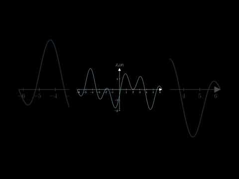 Euler Zn(θ)=e^(θ+17n)i +e^(2.5θ+17n)i