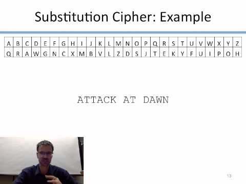 CMPS 485: Intro to Simple Cryptography
