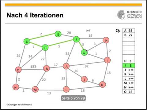 Algorithmen und Datenstrukturen Vorlesung 17 vom 14 06 2016
