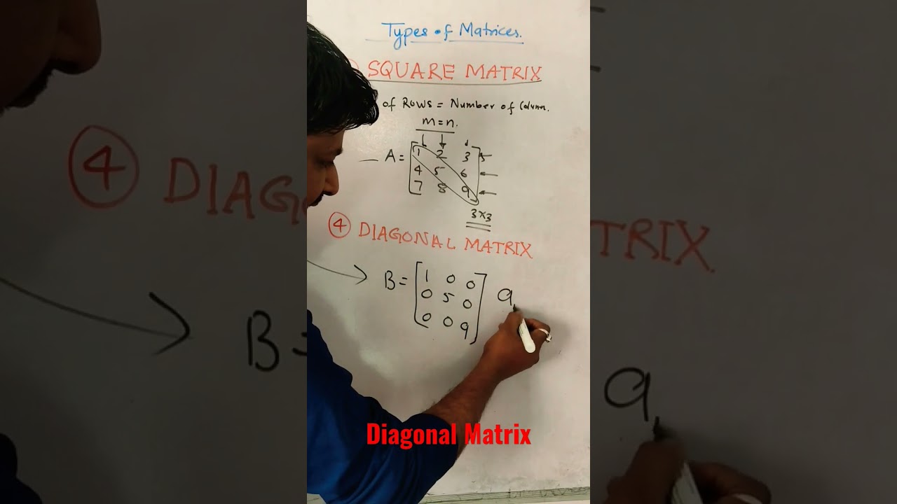 Diagonal Matrix Kya Hai? जानिए यह क्या है और क्या यह स्क्वायर मैट्रिक्स होती है 🧮