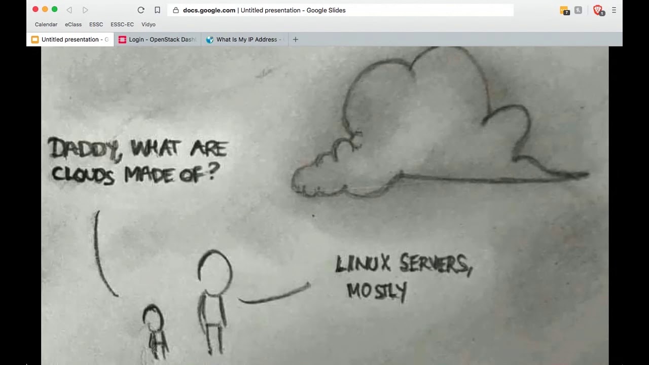 Getting Started with Compute Canada Cloud βοΈ