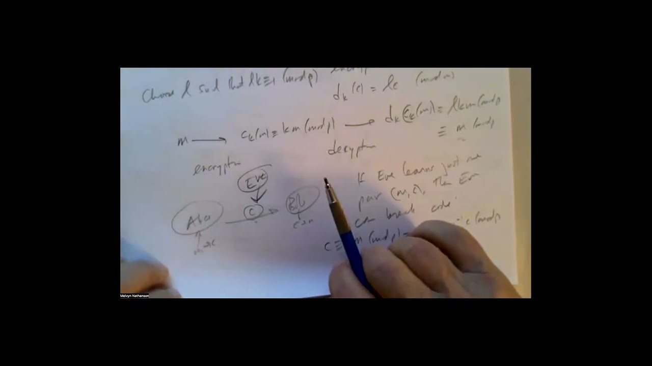 Cryptography Lecture 4: Essential Concepts and Techniques 🔐