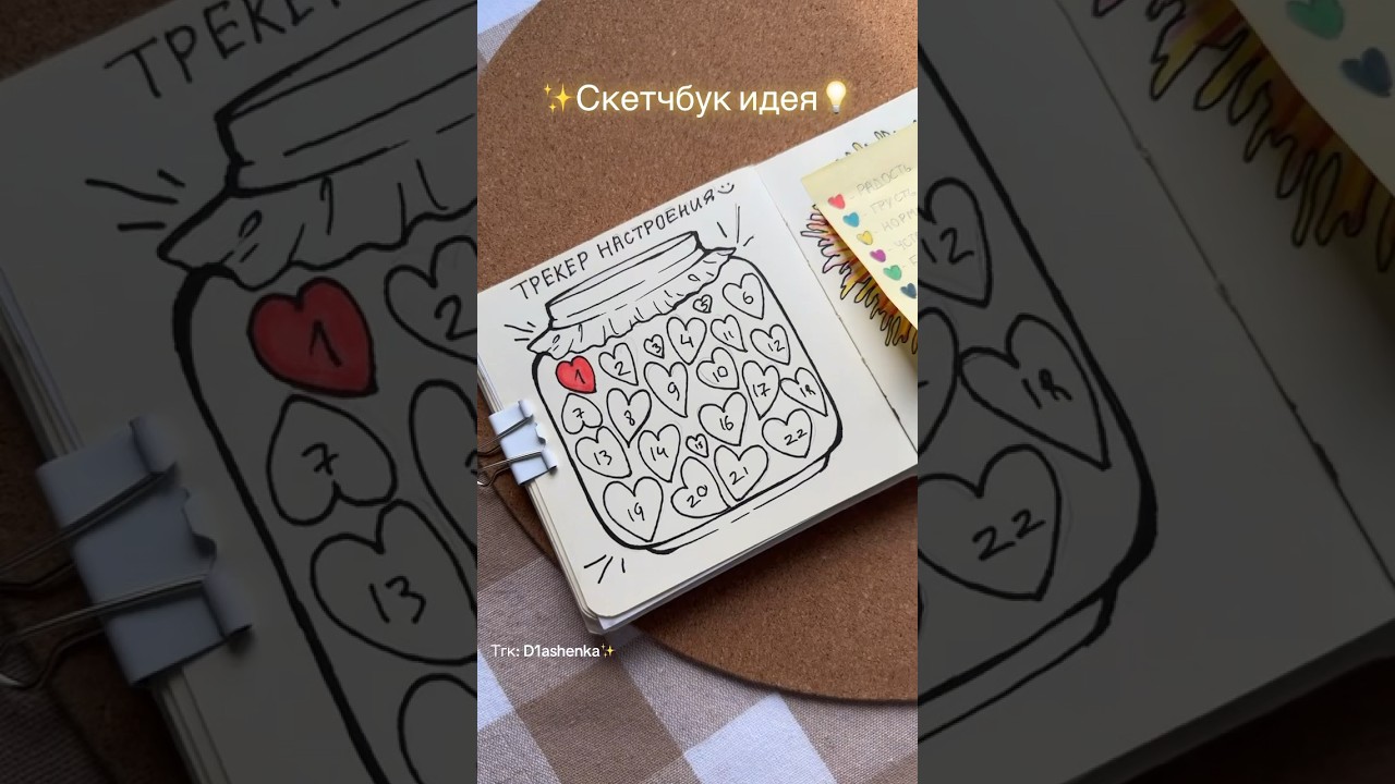 Идеи для вашего скетчбука #2 — Хотите больше вдохновения? 🎨