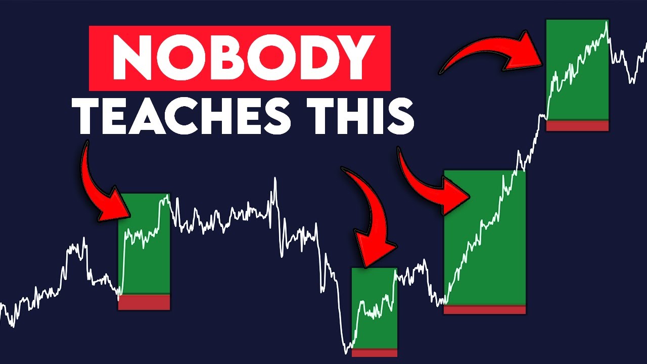 The Ultimate Trading Strategy You Must Know 📈
