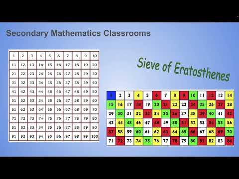 Math 435: Presentation 2 (Definition and Applications of Number Theory)