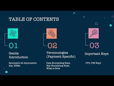 Introduction to Cryptography in Payment Cards (A Primer)