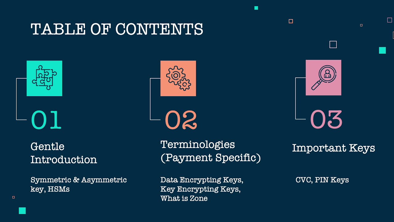 Cryptography in Payment Cards: A Beginner's Guide 🔐