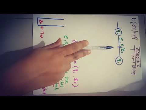 Design PDA for 0n1n Language Sem IV Automata Theory IT Dept Prof Maahi Khemchandani