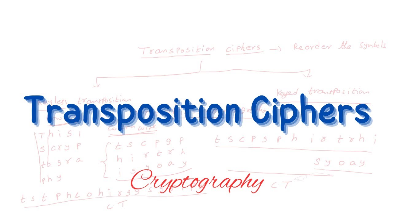 Master Transposition Ciphers: Traditional Cryptography Explained 🔐