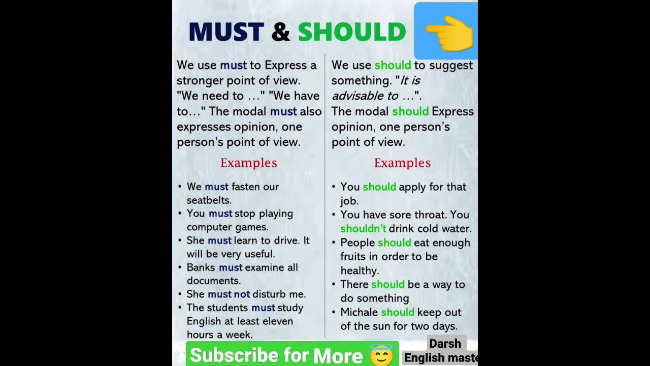 Must & Should Sentences | Short Viral Video 🎥