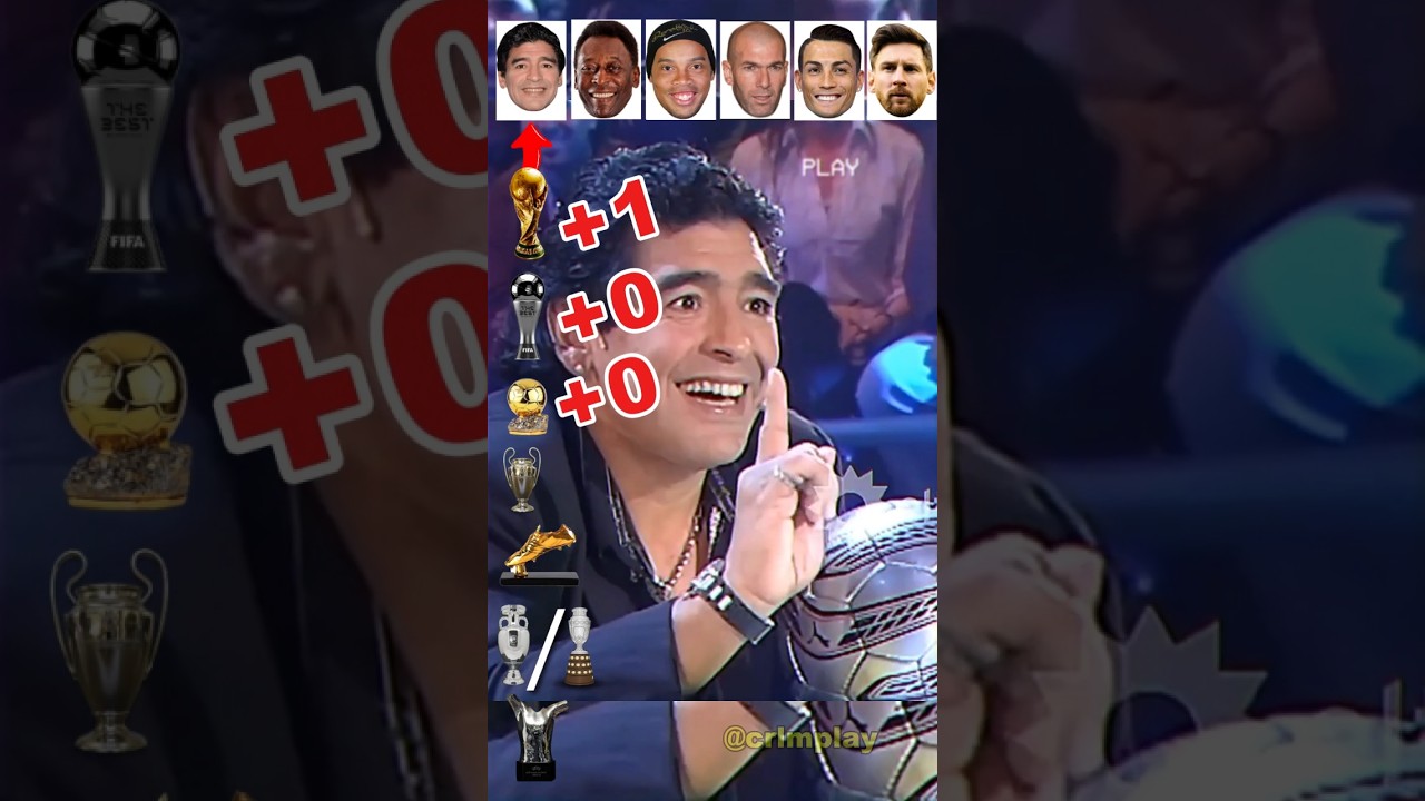 GOAT Showdown! Maradona, Pelé, Ronaldinho, Zidane, Ronaldo & Messi ⚽ Who Reigns Supreme?