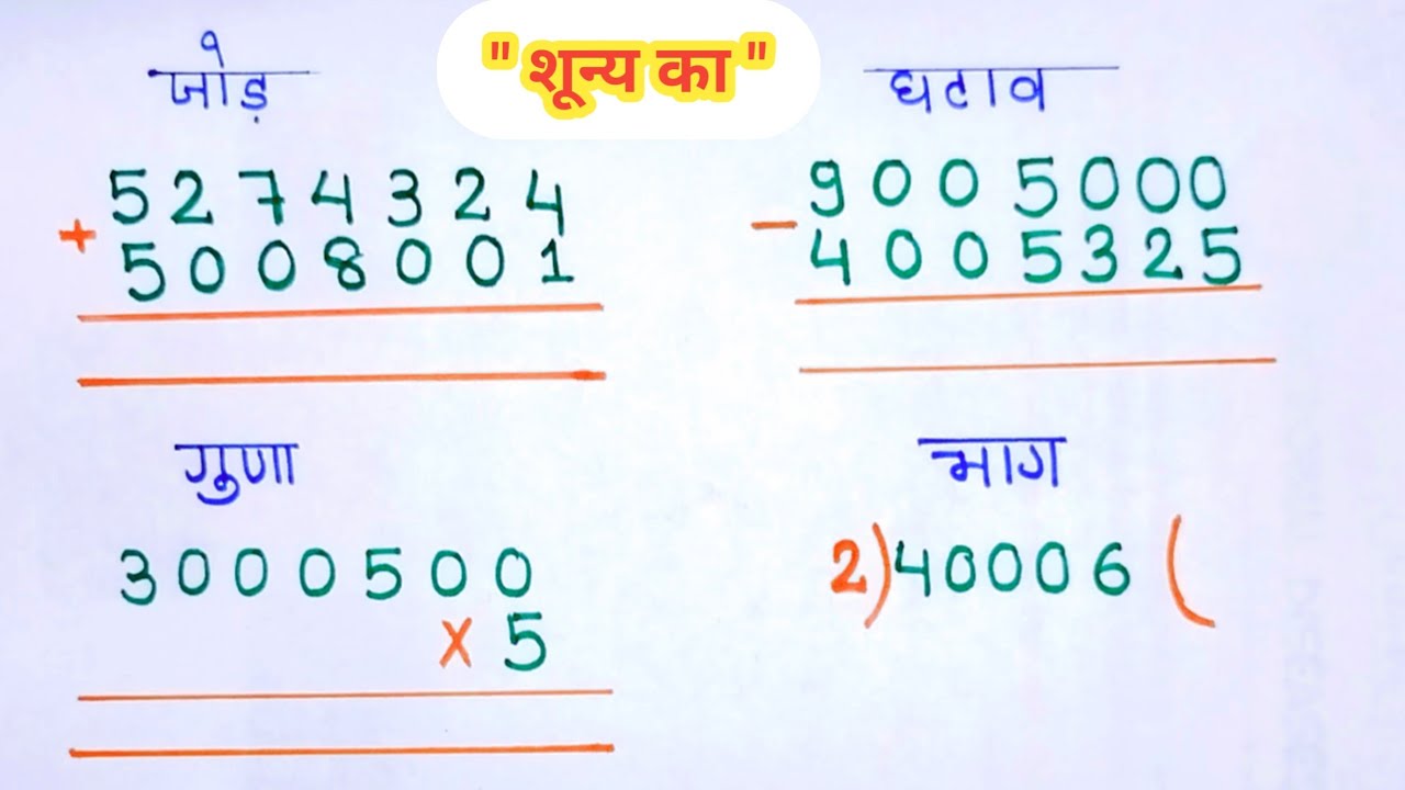 बच्चों के लिए आसान शून्य से जोड़, घटाव, गुणा, भाग | Math Tricks for Kids ✨