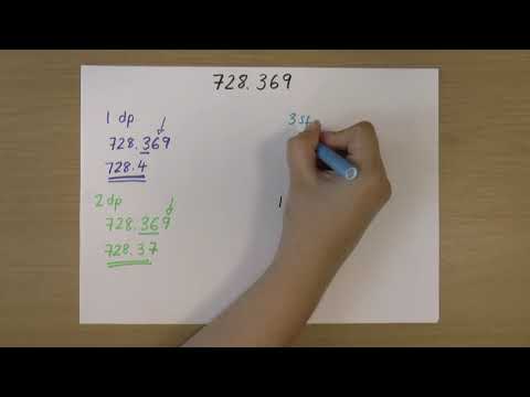 Rounding: Decimal places and significant figures