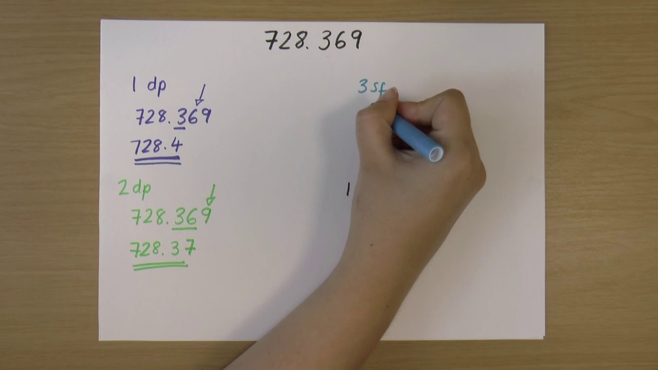 Mastering Rounding: Decimal Places & Significant Figures Explained ✨