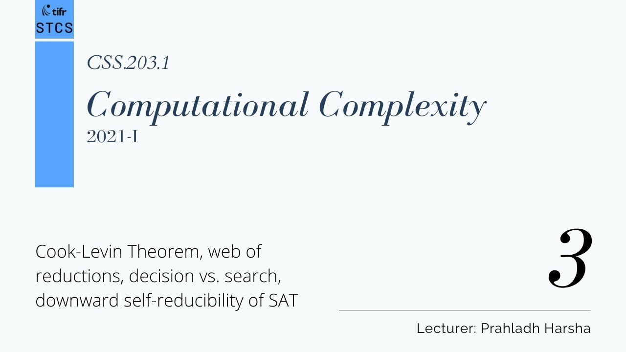 Understanding Computational Complexity: Key Concepts & Theorems 🚀