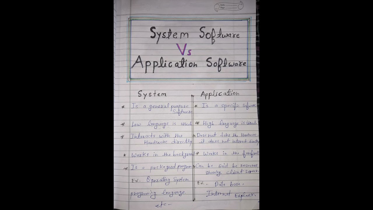 System Software vs Application Software: Key Differences Explained 🖥️