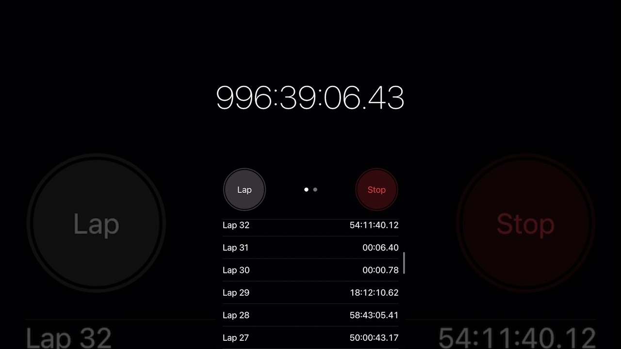 Longest Stopwatch Record Ever โฑ๏ธ