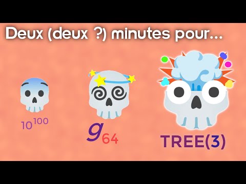 Quel est le plus grand nombre de tous ? Découvrez-le en 2 minutes ! 🔢