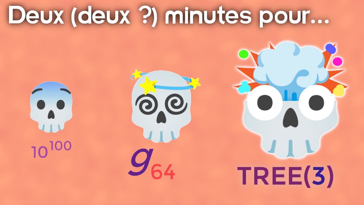 Quel est le plus grand nombre de tous ? Découvrez-le en 2 minutes ! 🔢