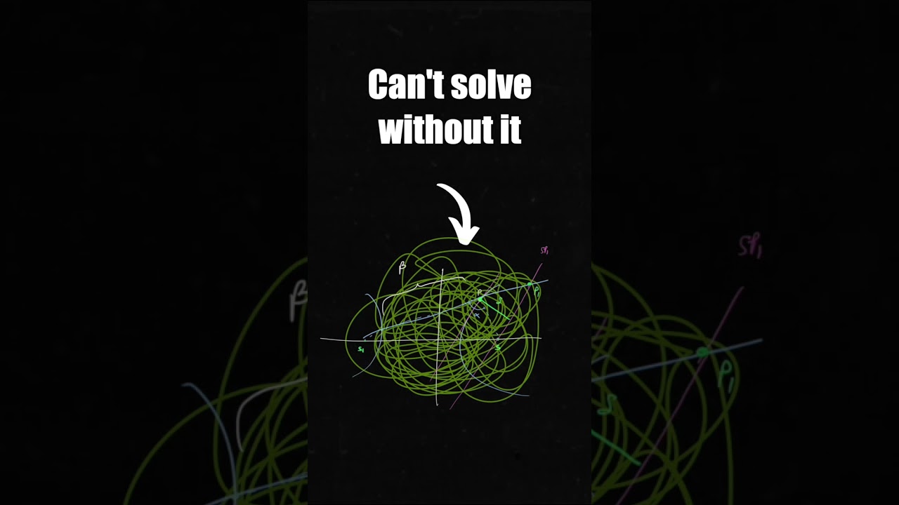 Challenging Questions from JEE Advanced 2022