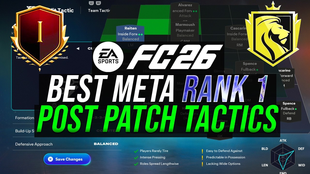 🔥 Top META 15-0 Custom Tactics & Formations for Rank 1 in FC 26
