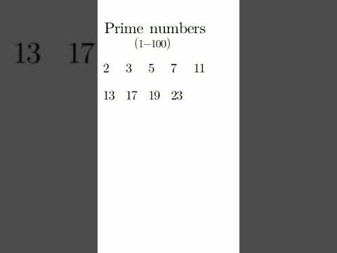 Prime numbers | 1-100