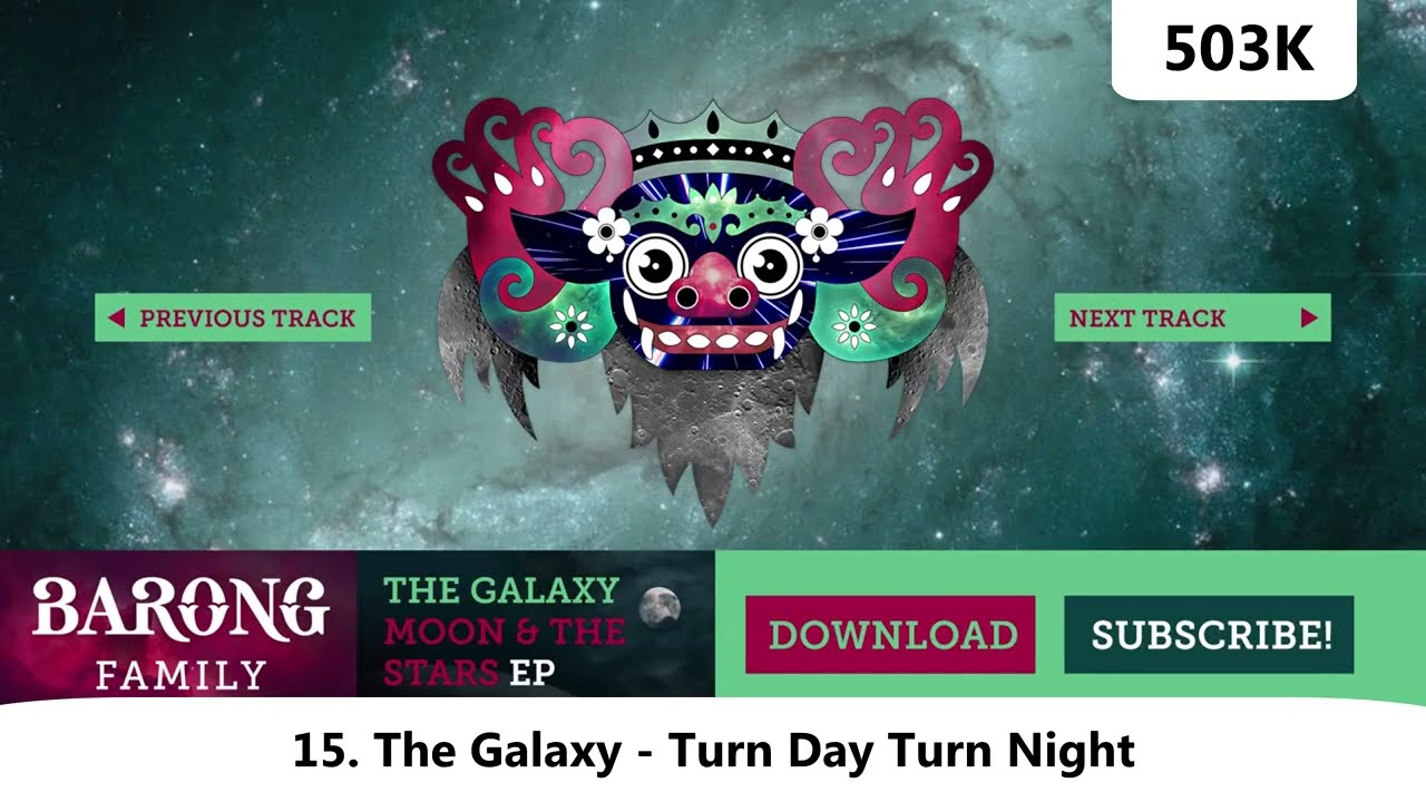 Top 50 Most Popular: Barong Family