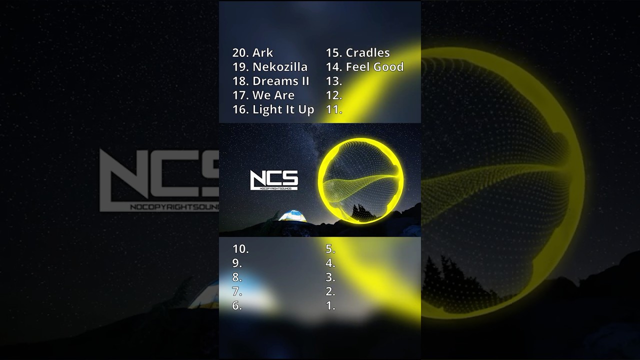 Top 20 NCS Songs of 2025 🎶