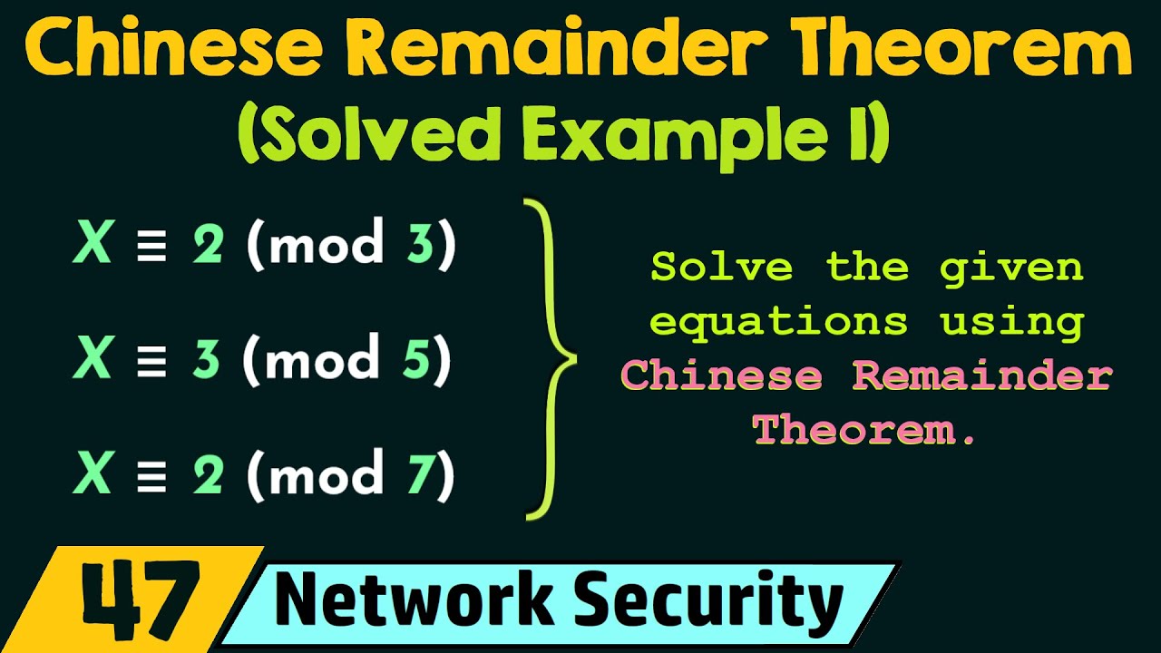 Master the Chinese Remainder Theorem with Solved Example 🔍