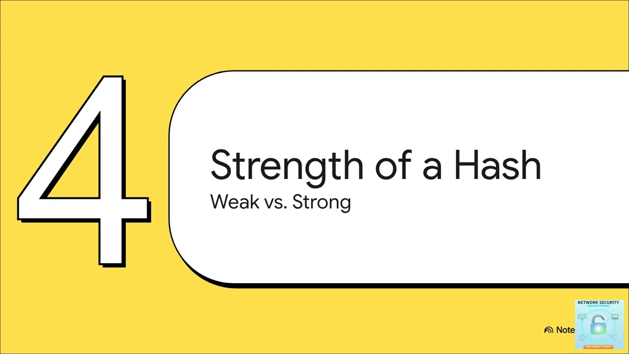11 Cryptographic Hashes You Need to Know: Protect Your Data 🔐