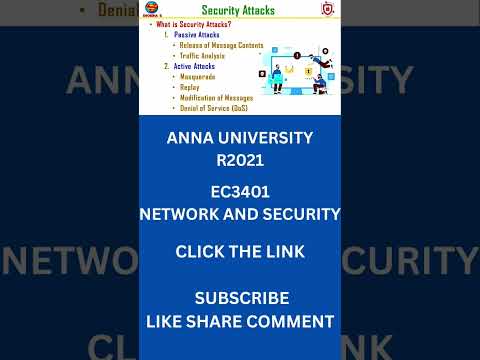 EC3401 Security Attacs.Passive Attacks vs. Active Attacks.Networks and Security #ec3401 #cs3591
