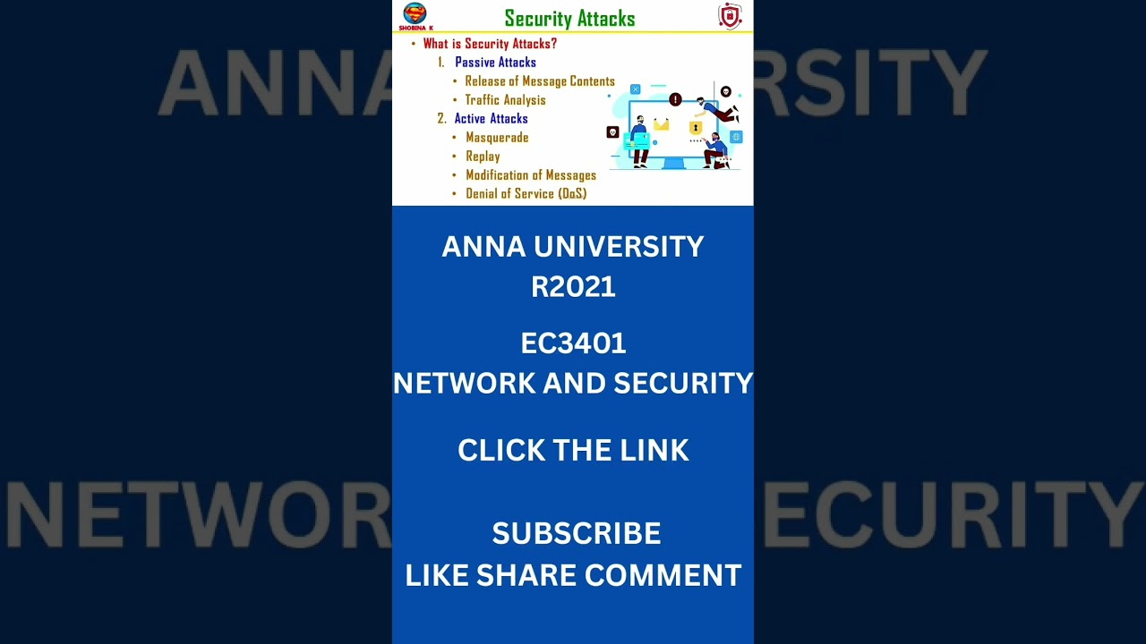 EC3401 Security Attacks: Passive vs. Active Threats Explained 🔒