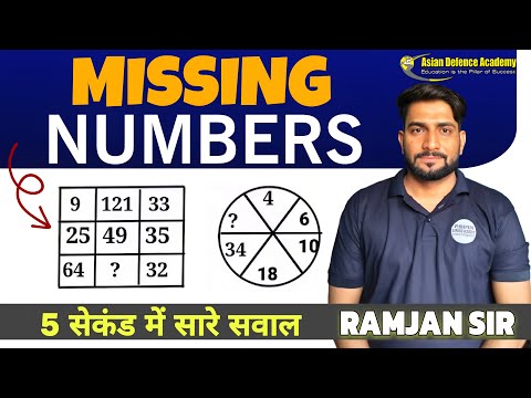 Missing Numbers | Reasoning for Sainik School and RMS Exam  #sainikschoolentrancecoaching #rms