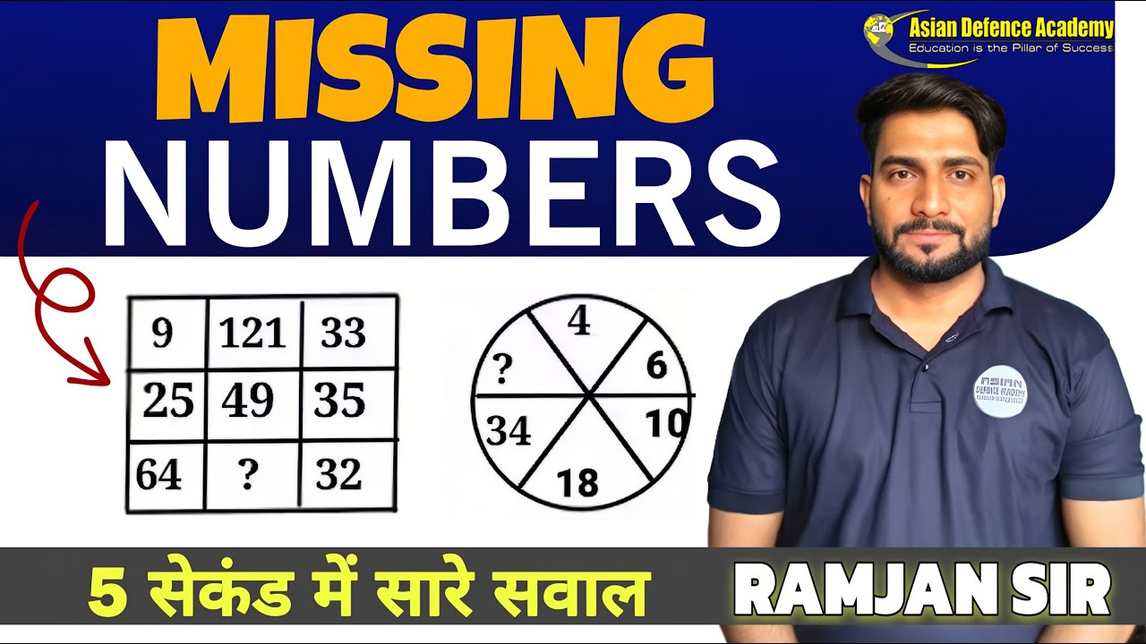 Missing Numbers: Reasoning for Sainik School and RMS Exam Preparation