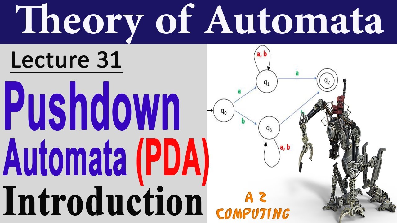 Pushdown Automata in TOC: Definition, Explanation & Importance 📚