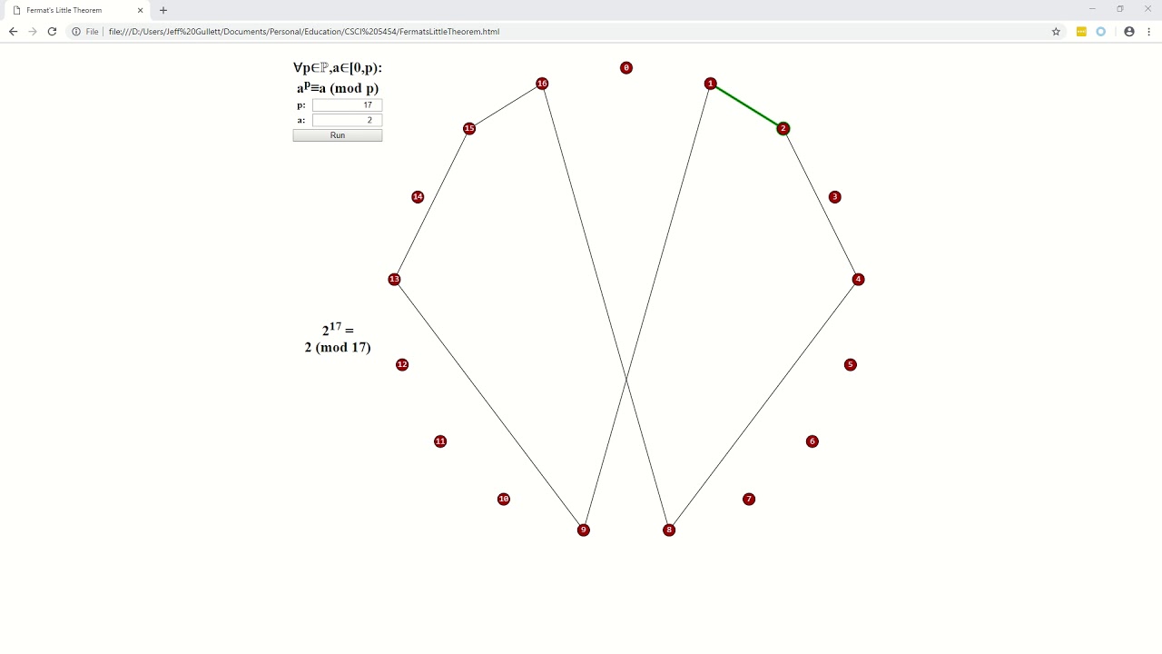 Master the Miller-Rabin Primality Test: Theory & Implementation 🧮