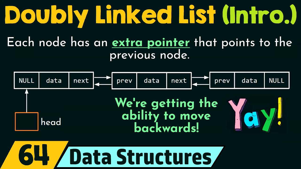 Mastering Doubly Linked Lists: A Complete Beginner's Guide 📚
