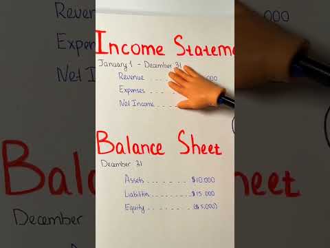 Income statement vs Balance sheet. #accounting #accounting101 #accountant