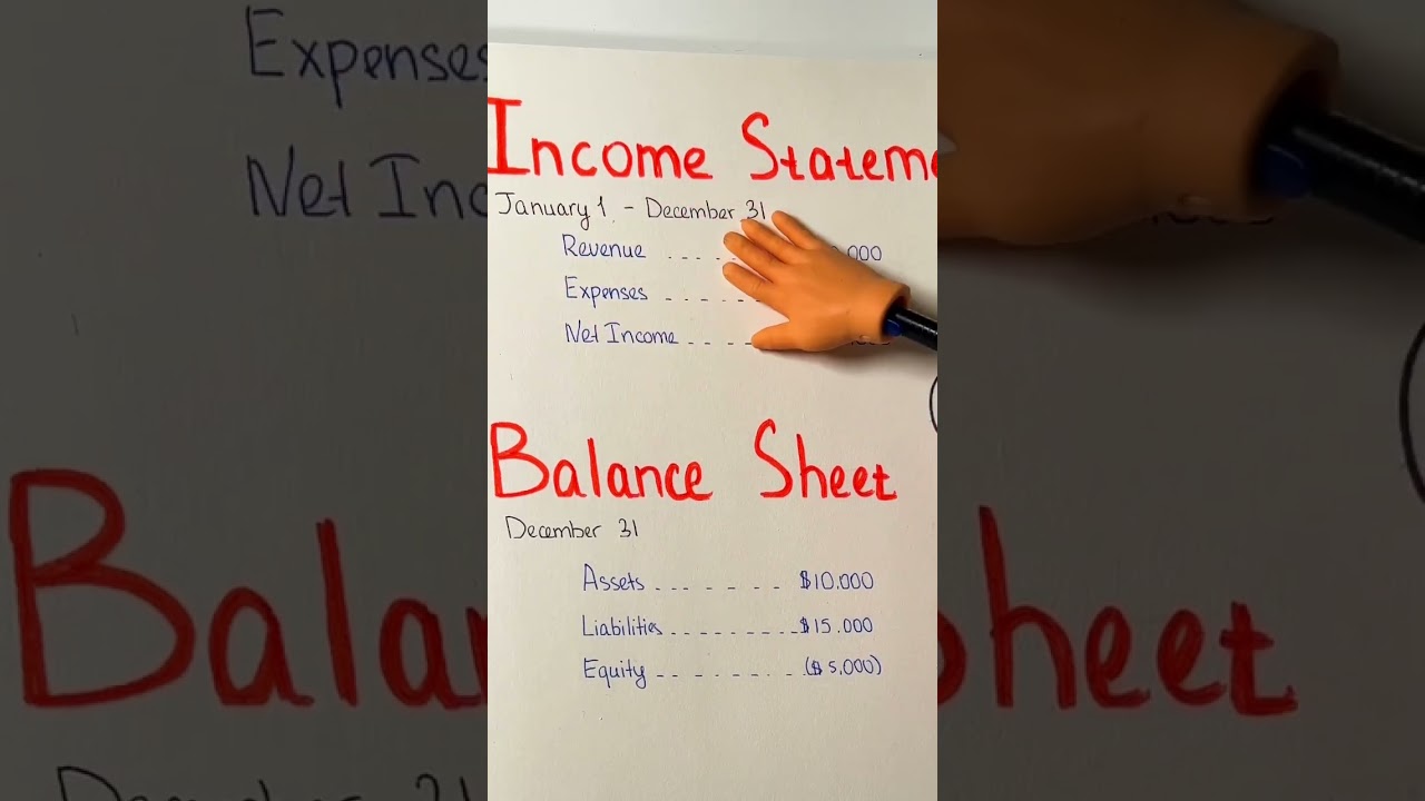 Income Statement vs Balance Sheet: Key Differences Explained 📊
